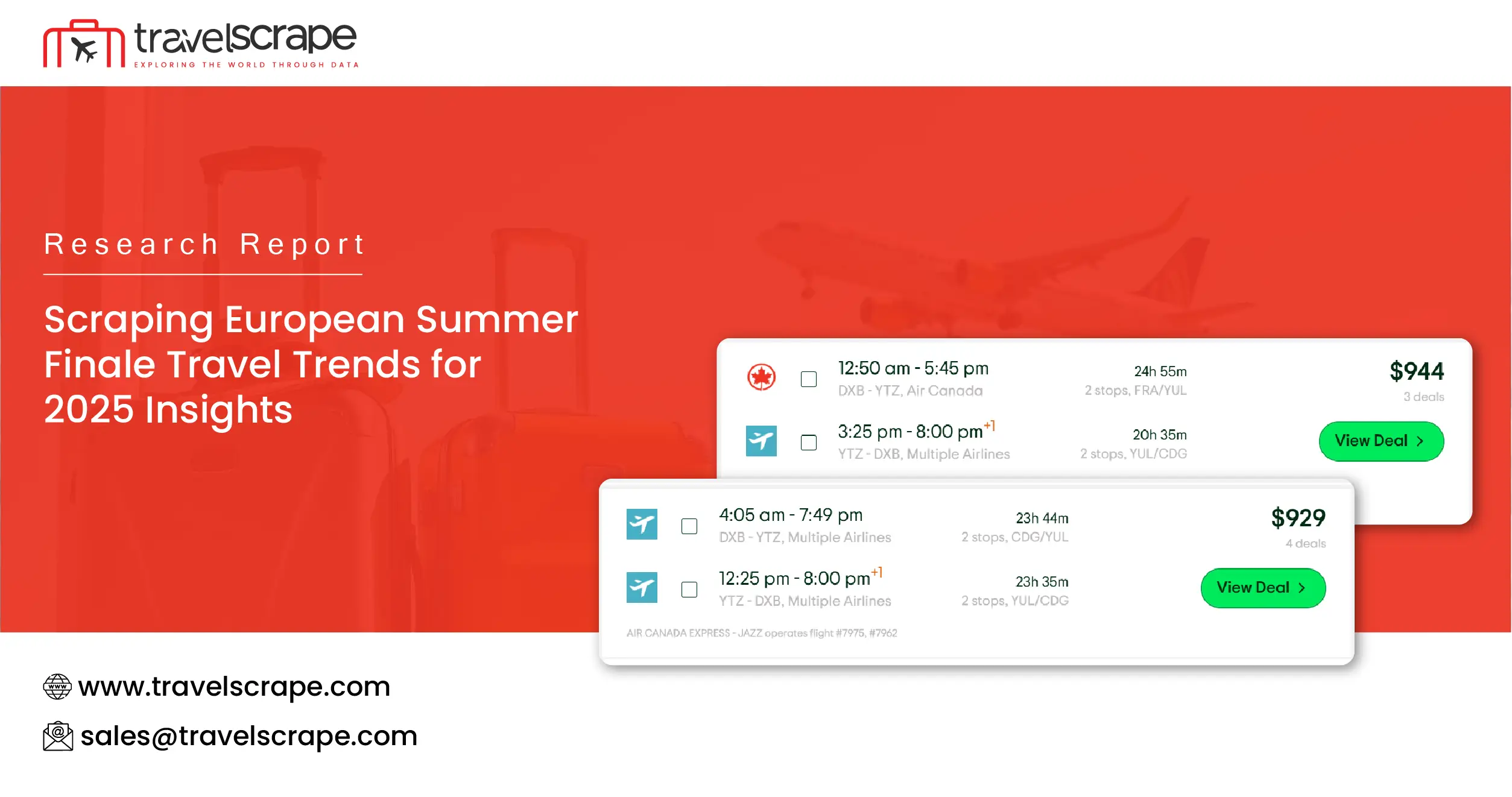 R&R Seasonal Trends in Hotel Price Mapping Top Tourist Cities USA, UK, UAE, India-01